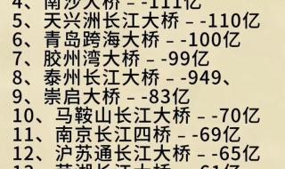 房产证上写谁的名字最好