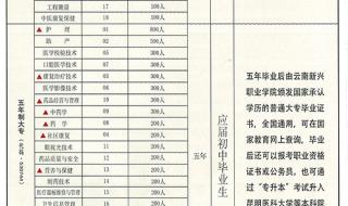 云南新兴职业技术学校