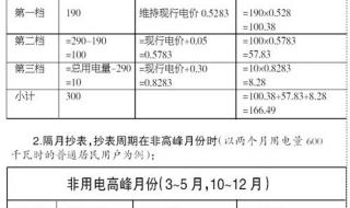 电价改革一度电多少钱