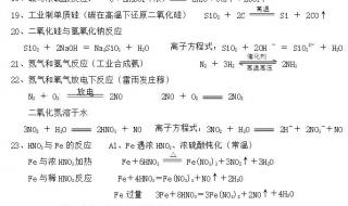 高中化学会考知识点